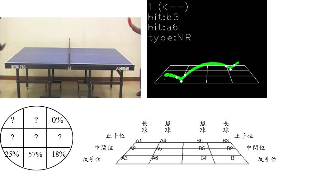 table_tennis